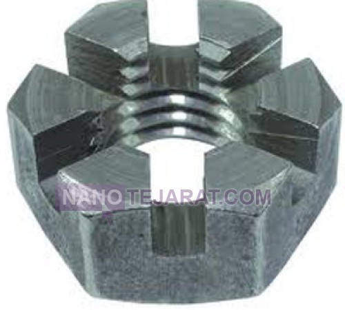 nut bolt